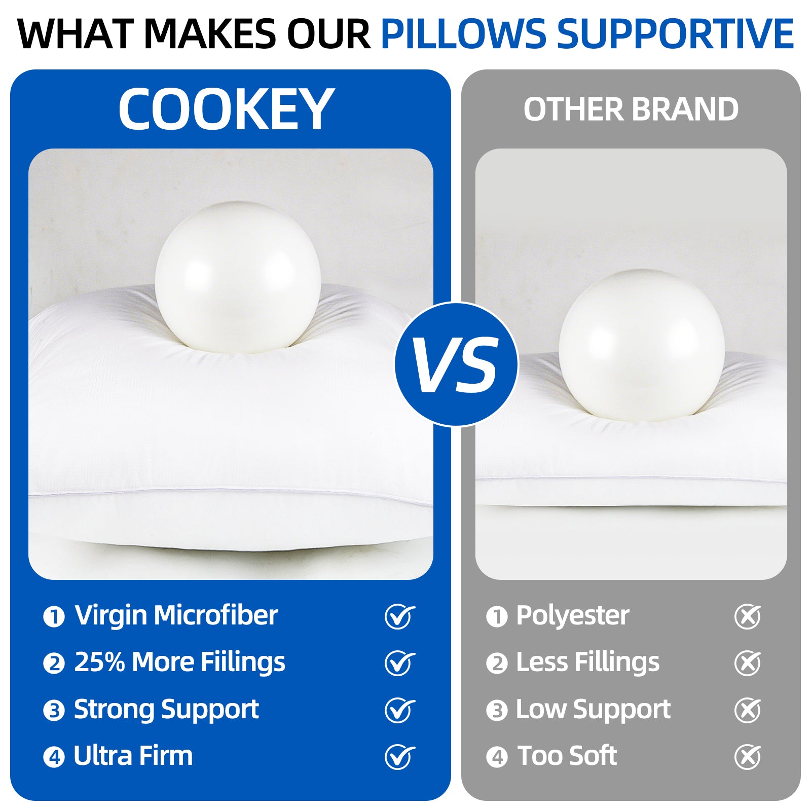 COOKEY Throw Pillow Inserts,Indoor White Square Decorative Pillows for Couch & Bed