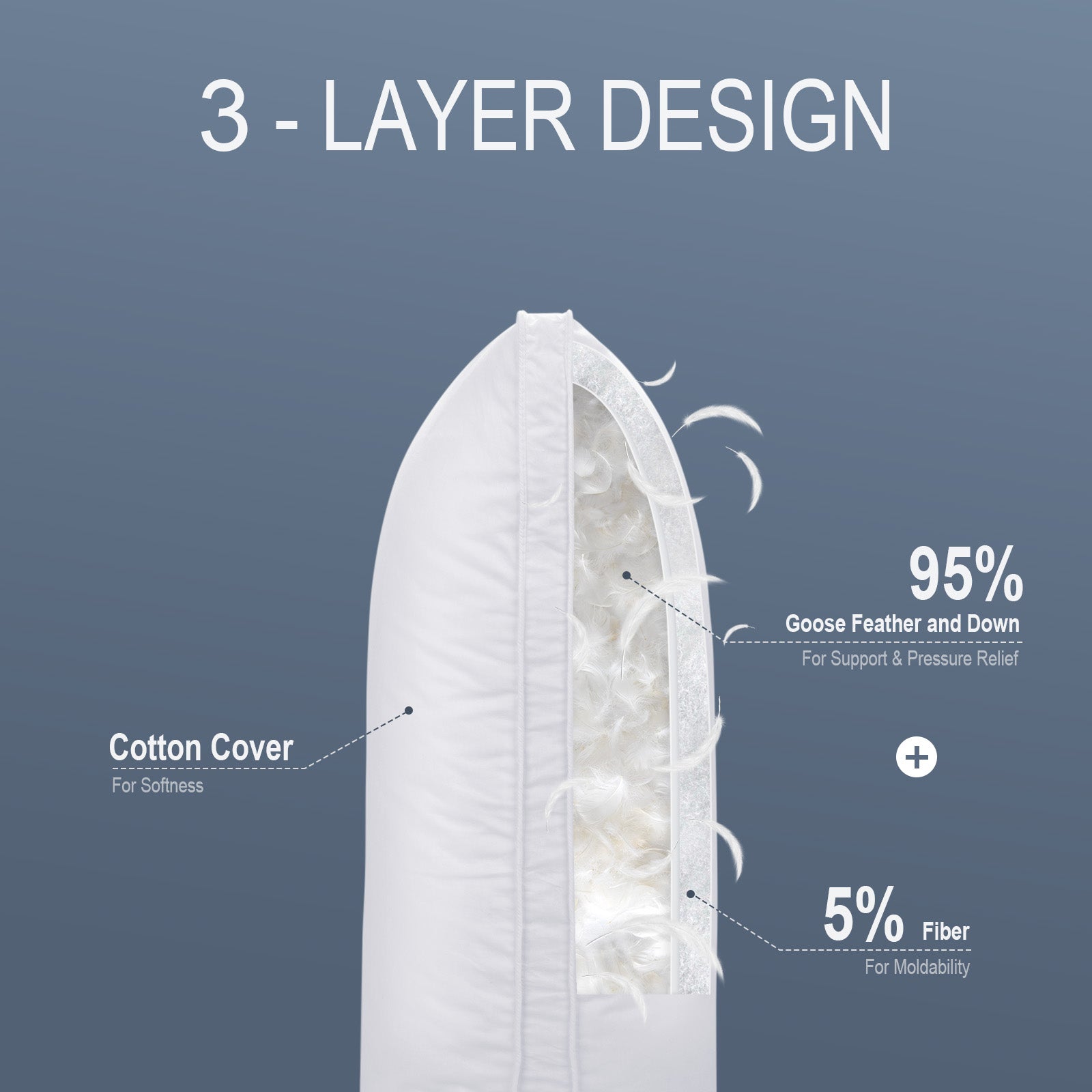 COOKEY Goose Down & Feather Luxury Bed Pillow for Sleep, Soft & Fluffy Hotel Pillow for Sleepers