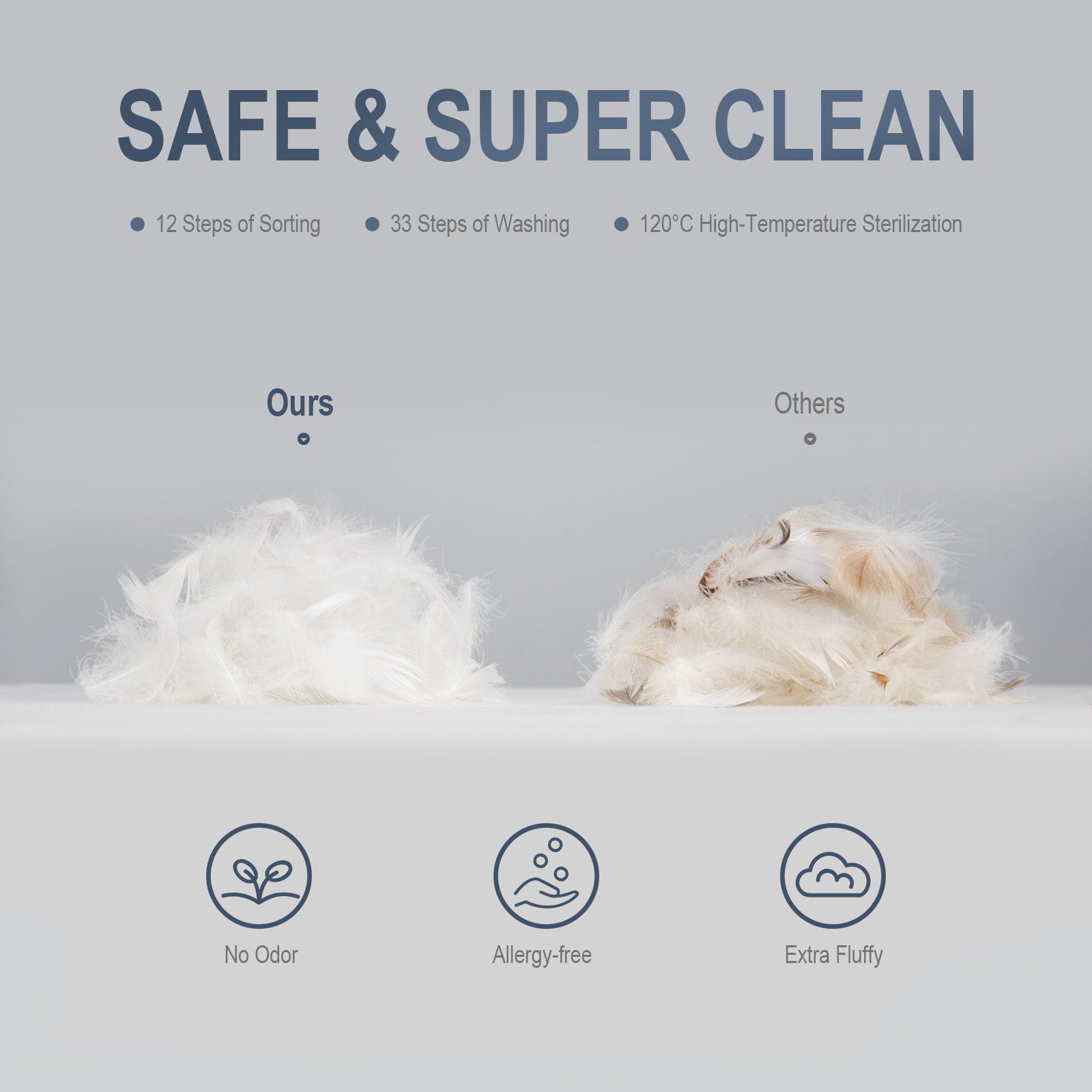 COOKEY Goose Down & Feather Luxury Bed Pillow for Sleep, Soft & Fluffy Hotel Pillow for Sleepers