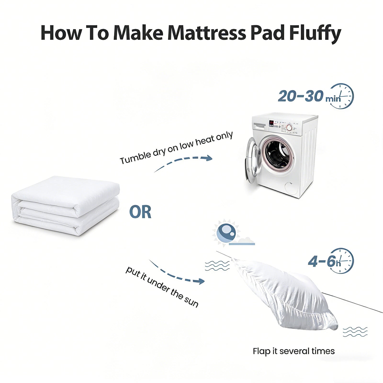 COOKEY Mattress Topper, Quilted Fitted Mattress Protector with Deep Pocket, Breathable and Comfortable Mattress Pad