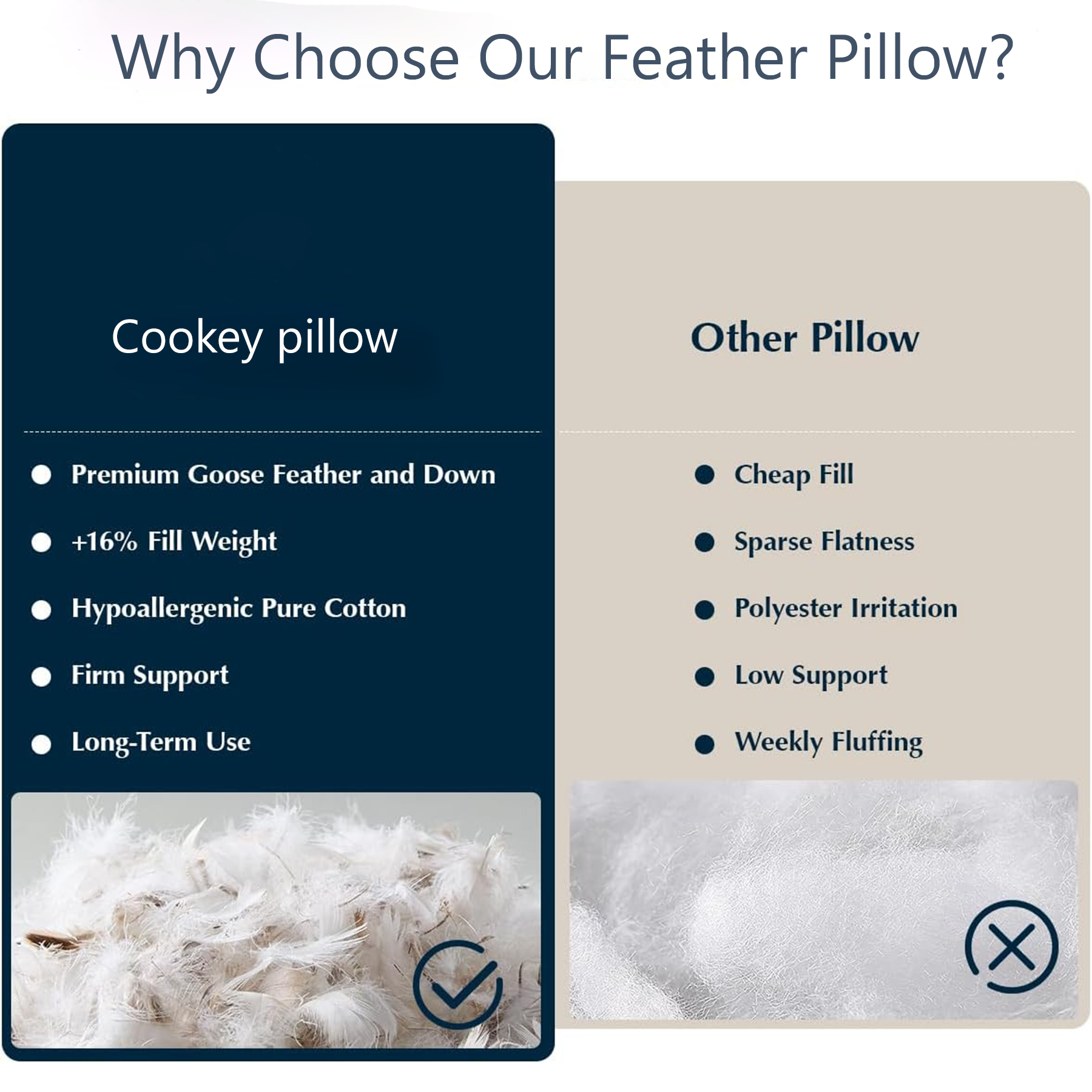 COOKEY Goose Down & Feather Luxury Bed Pillow for Sleep, Soft & Fluffy Hotel Pillow for Sleepers